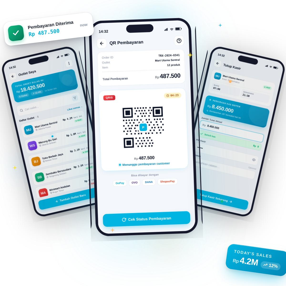 POS — Cashier Cloud cover